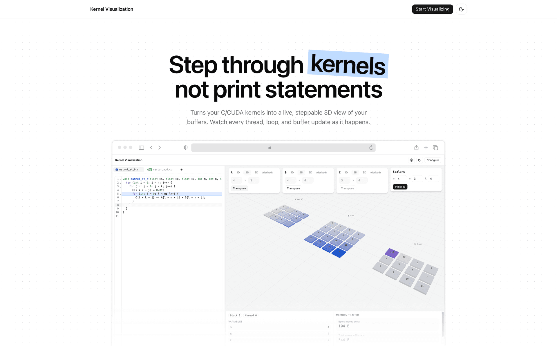 VisualKernels